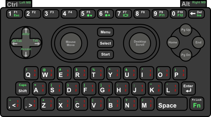 pandora_keyboard_peca_b.png