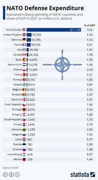 nato_spending.JPG