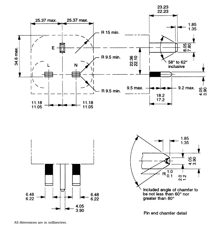 BS1363PlugSpec.png