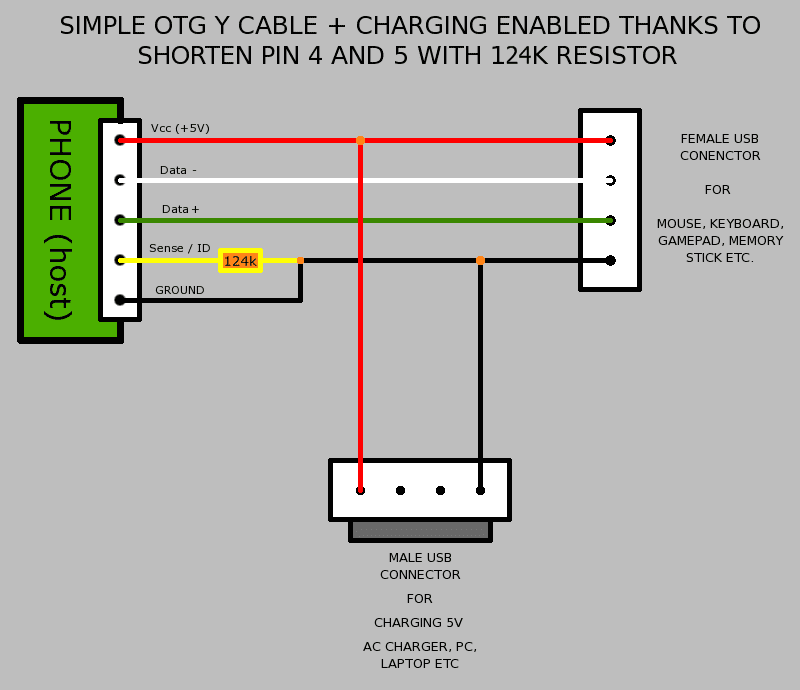 USB_ACA_CABLE.png