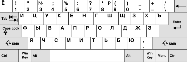 640px-KB_Russian.svg.png