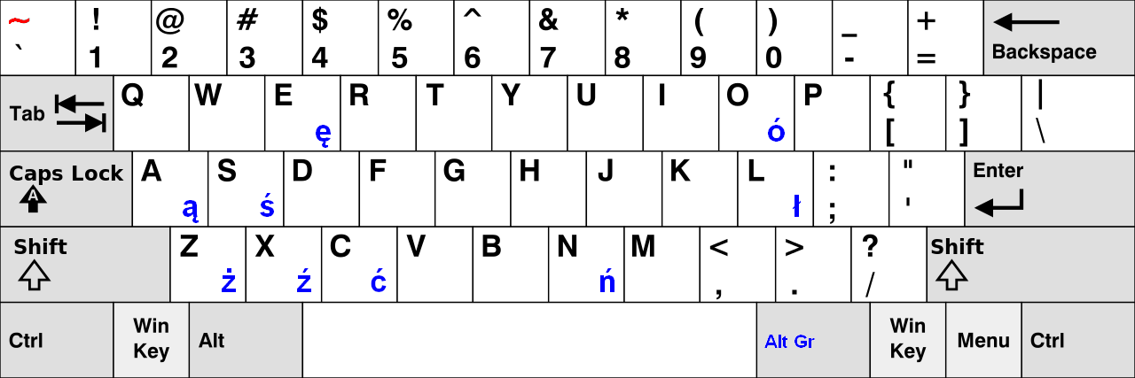 Polish_programmer%27s_layout.PNG