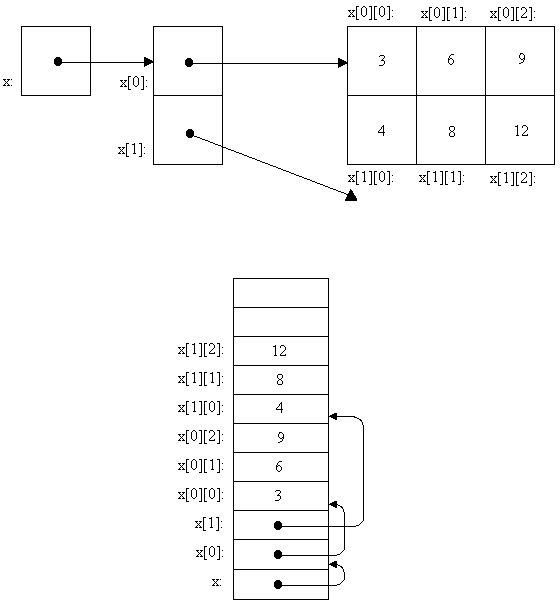 transparent_figure5.gif