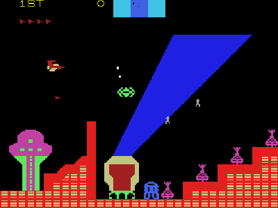 Best Colecovision games Official Pyra and Pandora Site