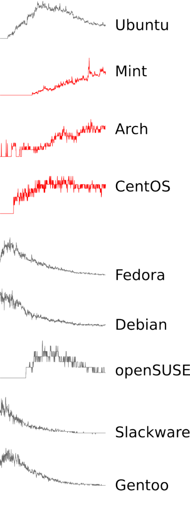 sparklines_custom2-382x1024.png