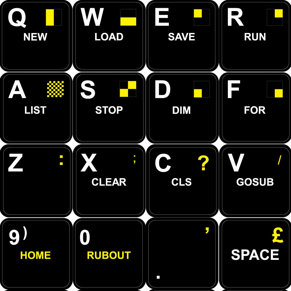 www.4keyboard.com