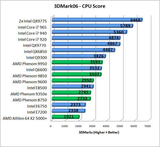 3dmark_cpu.jpg