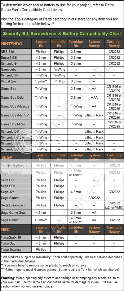 RGF_Security-Bit-Battery-Chart.jpg