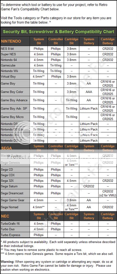 RGF_Security-Bit-Battery-Chart.jpg