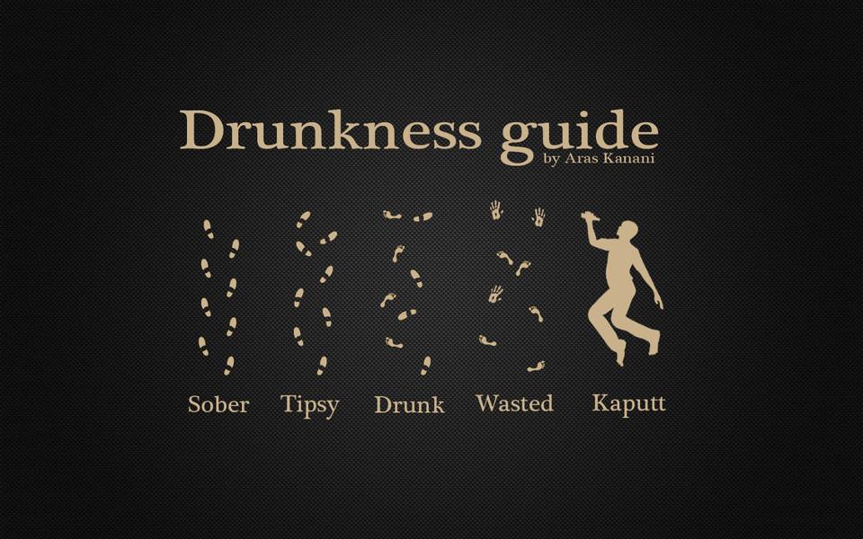 Drunkness-Guide.jpg