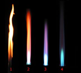 267px-Bunsen_burner_flame_types.jpg