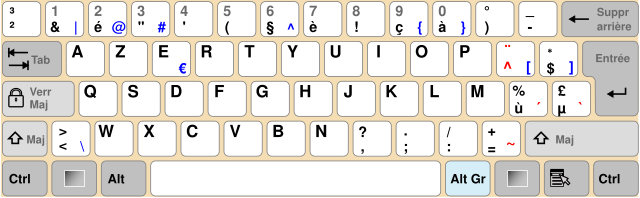 640px-Belgian_pc_keyboard.svg.png