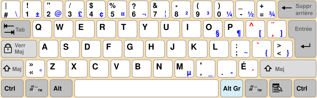 1024px-KB_Canadian_French_text.svg.png